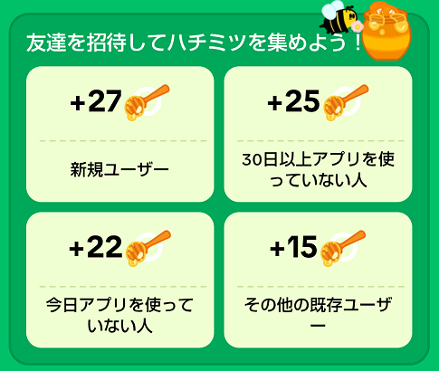 ハチミツ争奪戦テーブル