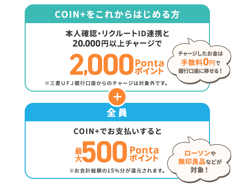 ローソンとタイアップキャンペーン