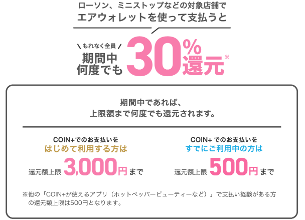 エアウォレットアプリのCOIN+で決済すると決済金額の30%のCOIN+残高をプレゼントキャンペーン
