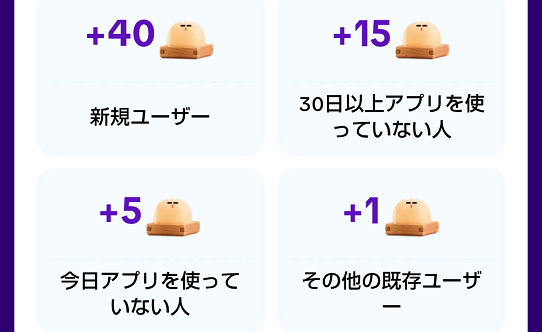 だんご獲得表