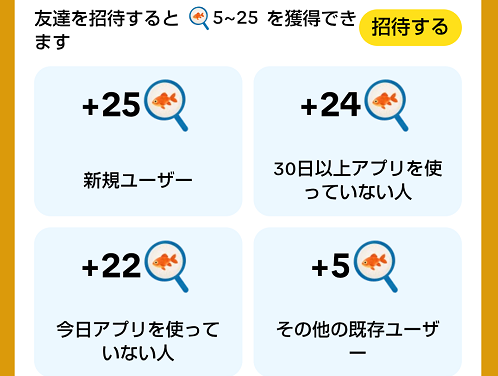 金魚すくい報酬表