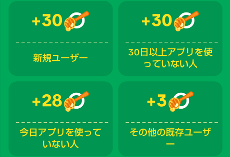 ハチミツ争奪戦テーブル
