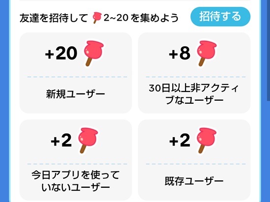 りんご飴獲得表