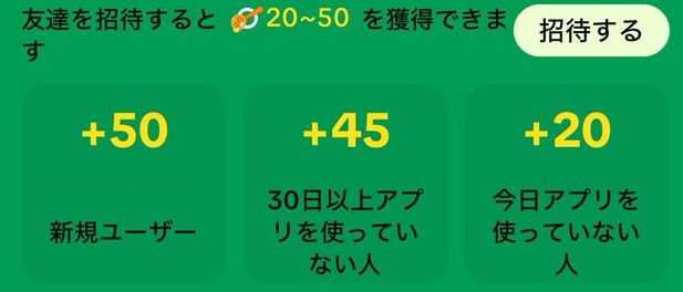ハチミツ獲得表
