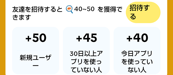 ポイ獲得表