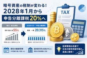 暗号資産税制改正