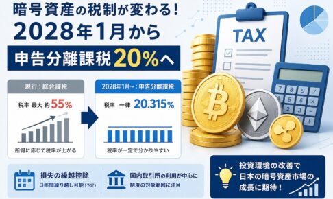 暗号資産税制改正
