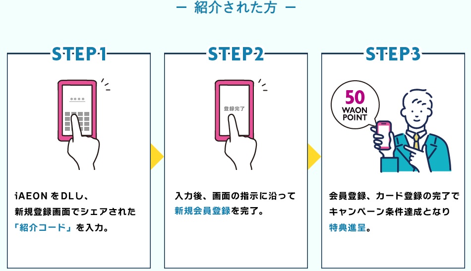 iAEON招待キャンペーンに招待されて参加する手順