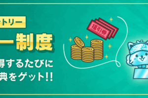 ポイントインカムトロフィー制度